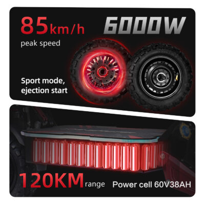 Boyueda S5 6000W - immagine 11