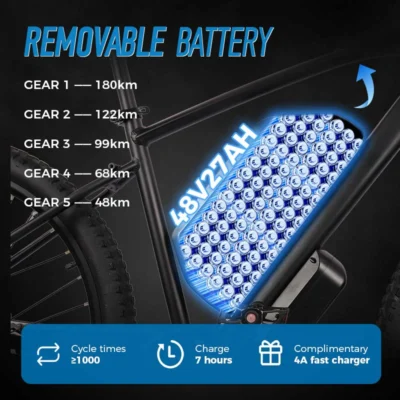 ChamRider DM427 27Ah